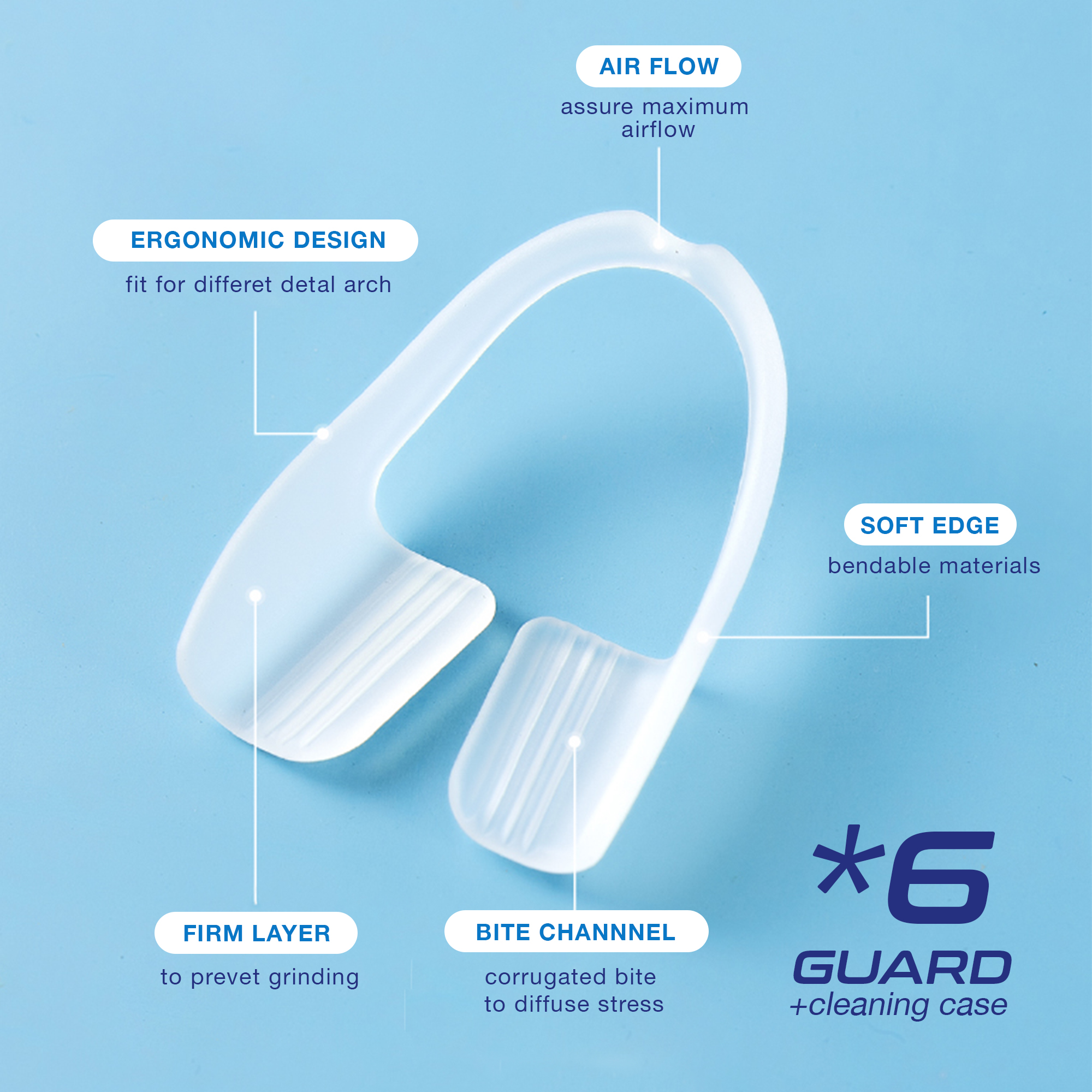 Gratulor Mouth Guard for Clenching Teeth – Teeth Grinding